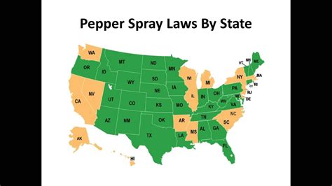 Is Pepper Spray Legal in Alabama? And Why Do Squirrels Always Seem to Know When You’re About to Use It?